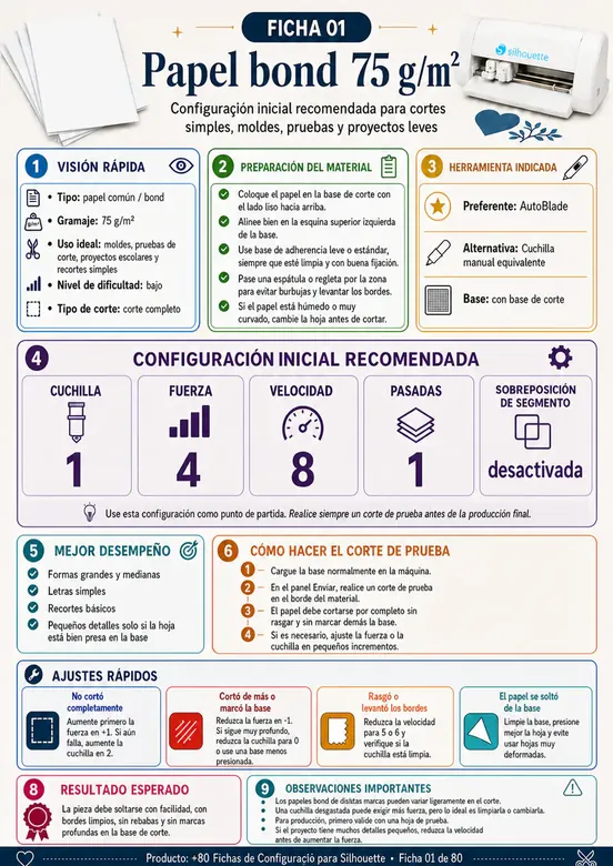 Ficha de configuração para Silhouette 1