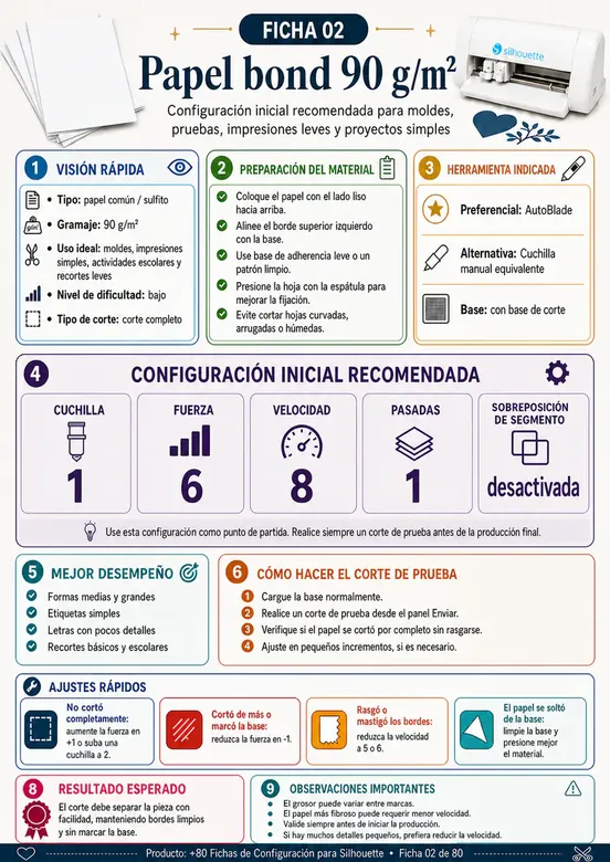 Ficha de configuração para Silhouette 2