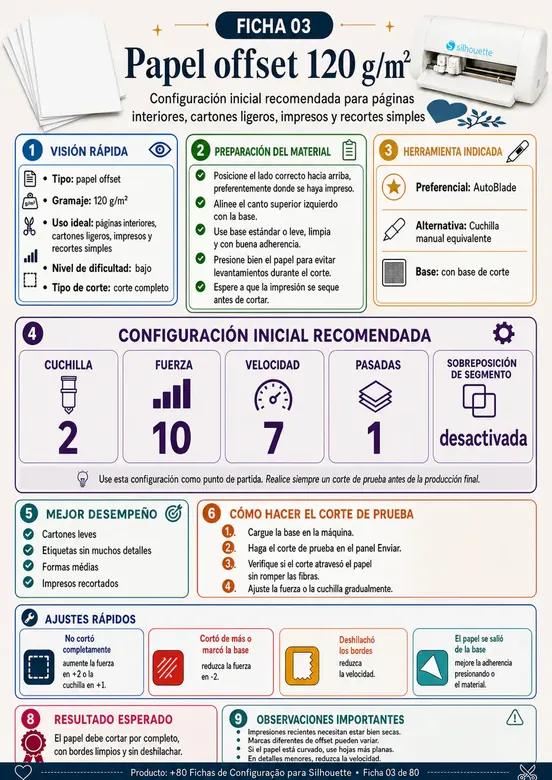 Ficha de configuração para Silhouette 3
